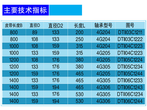 锥形上调托辊-技术.jpg